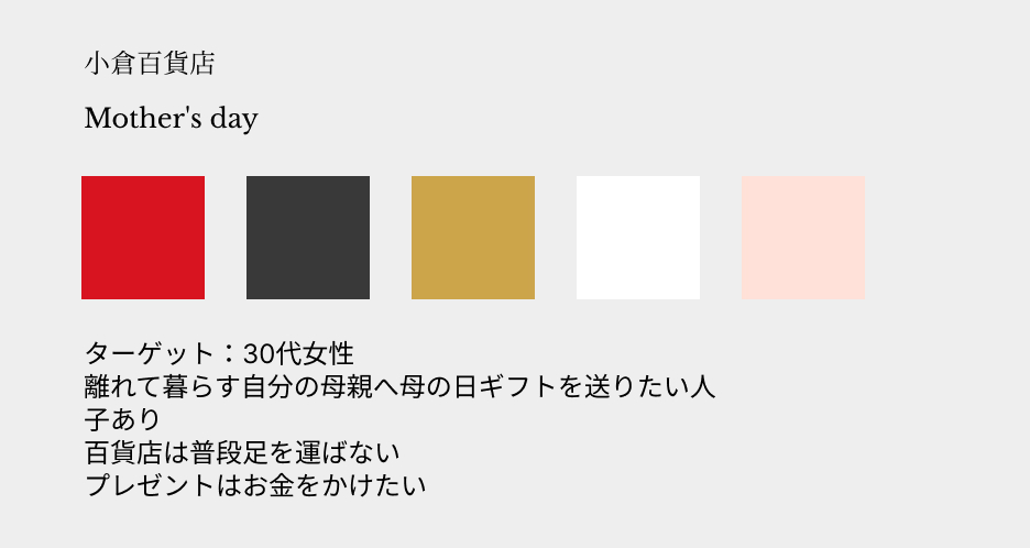 作成準備