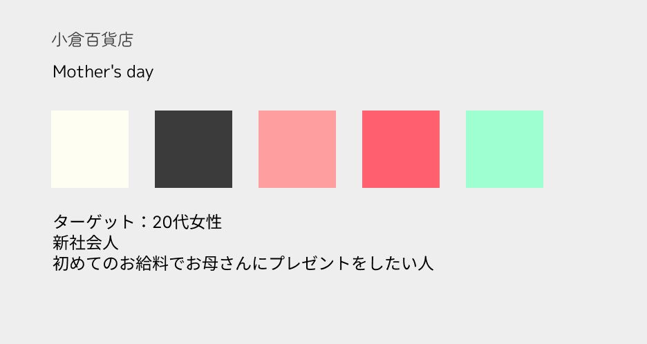 作成準備