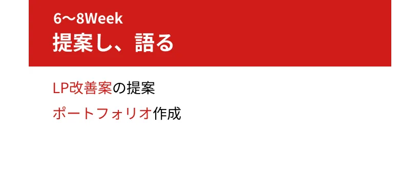 提案し、語る